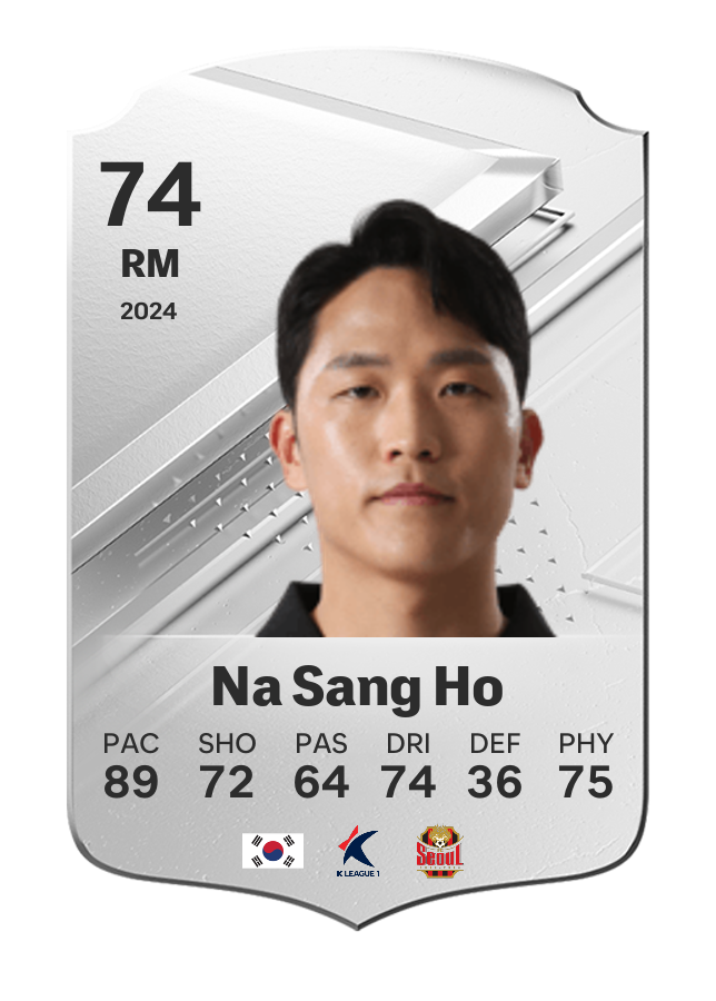 Player card image