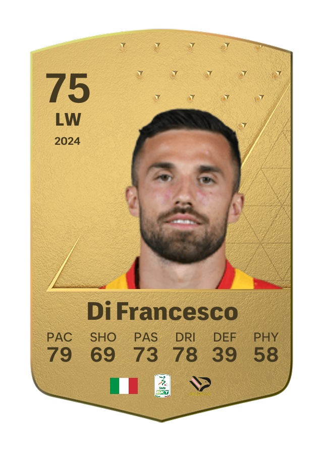 Player card image
