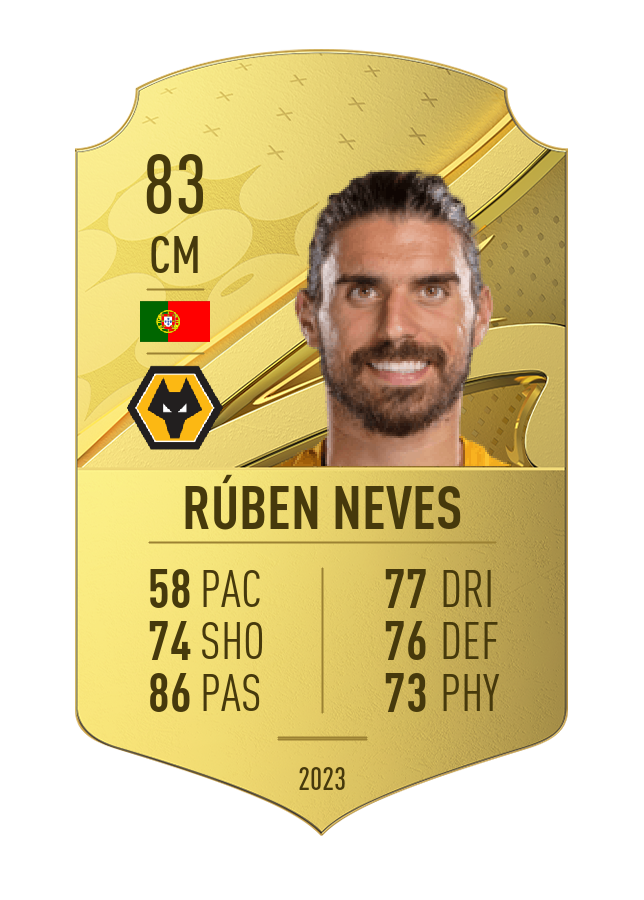 Player card image