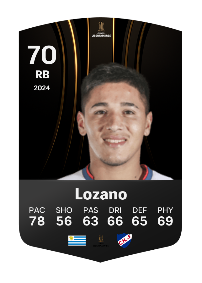 Player card image