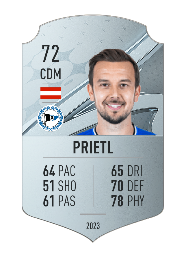 Player card image