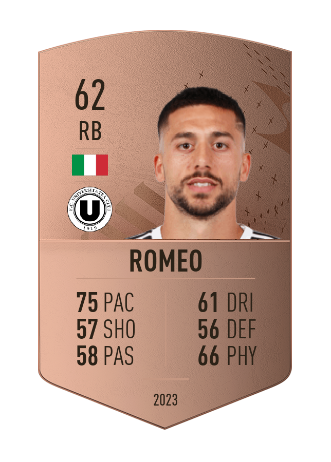 Player card image