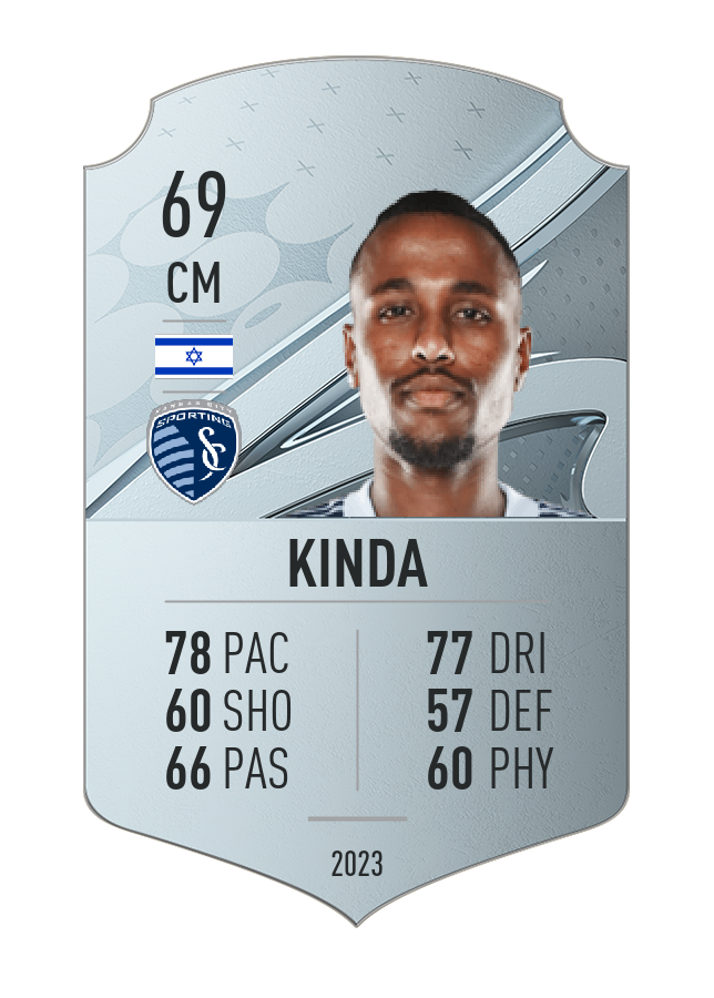 Player card image