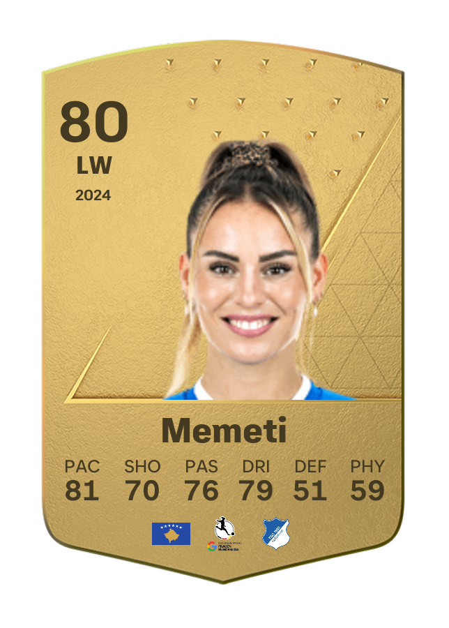 Player card image