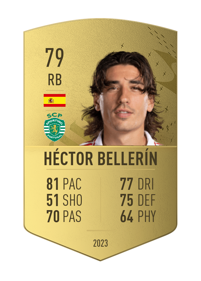 Player card image