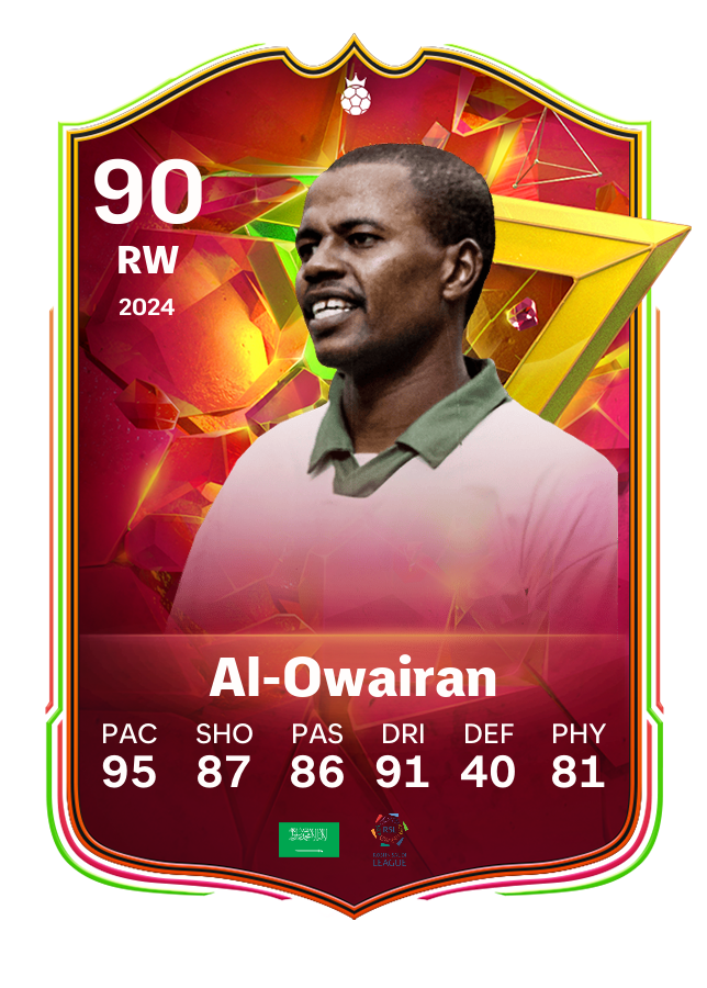 Player card image
