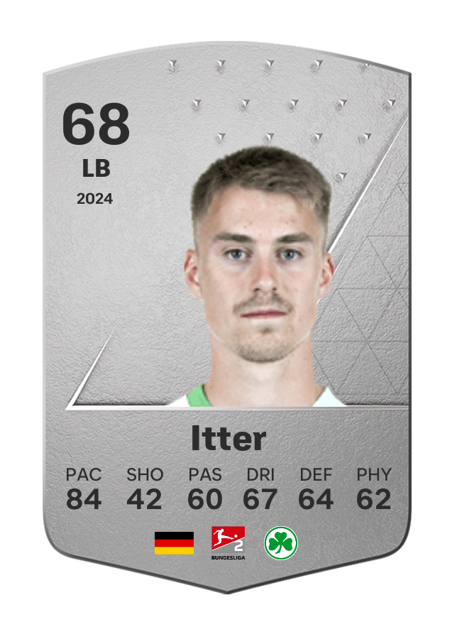 Player card image