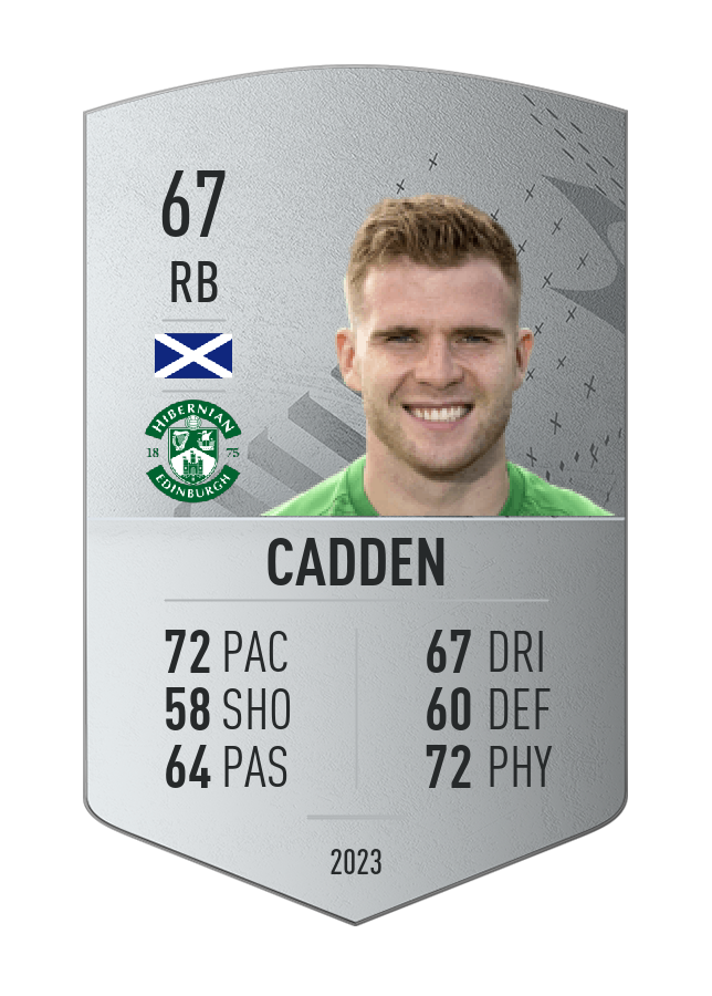Player card image