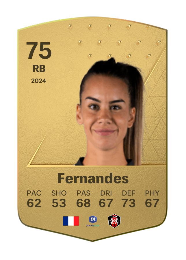 Player card image