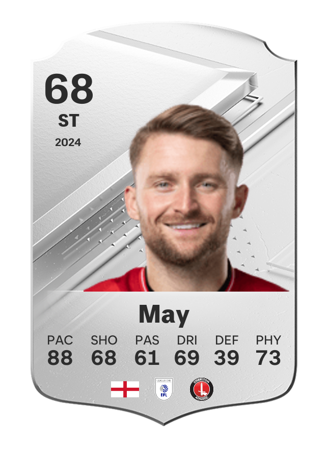 Player card image
