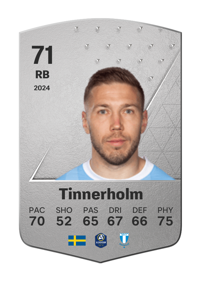 Player card image