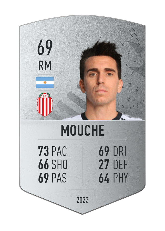 Player card image