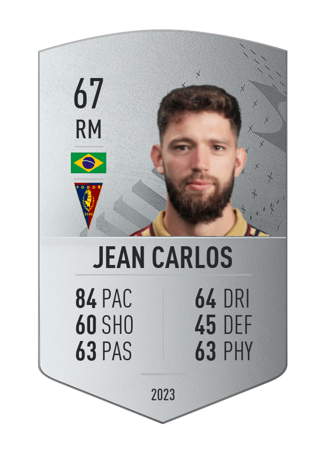 Player card image