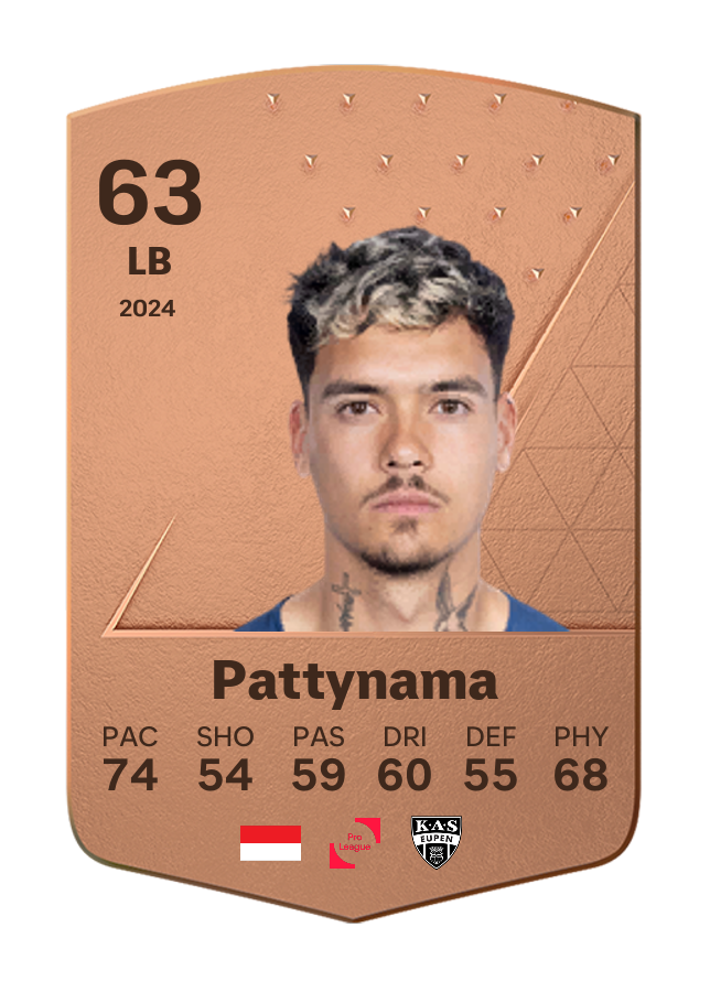 Player card image