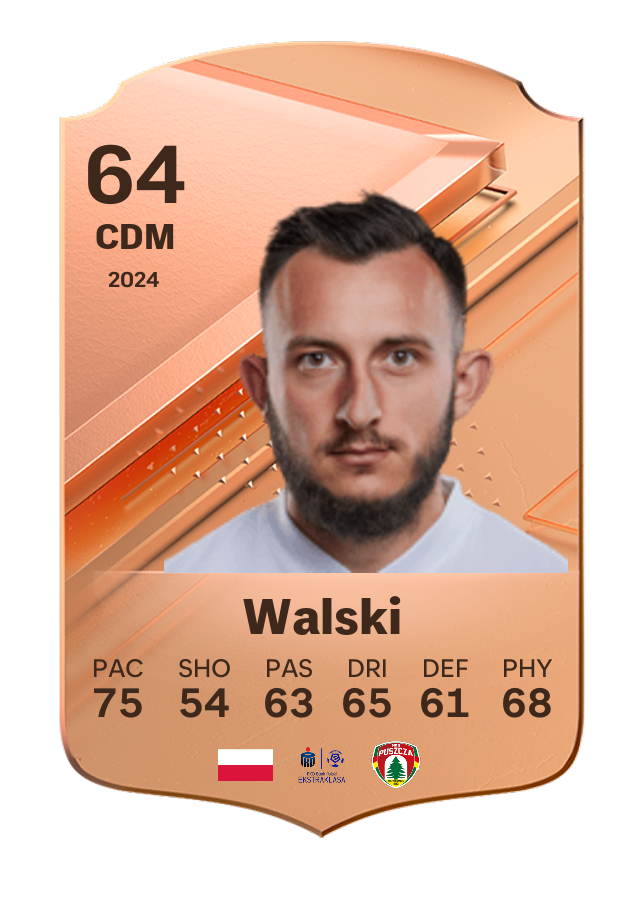 Player card image