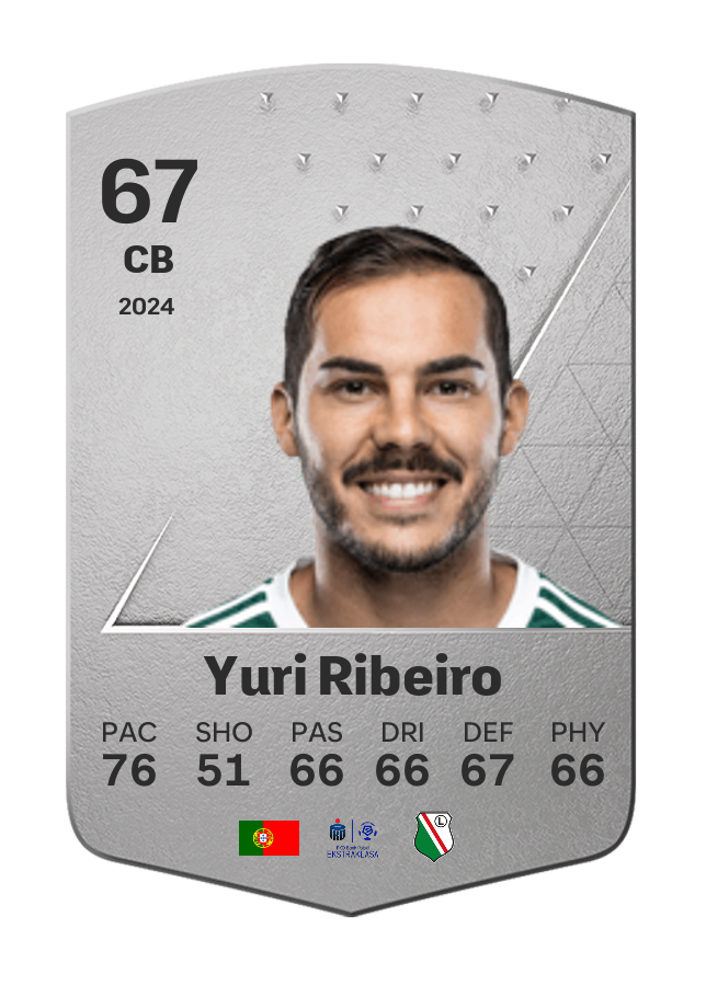 Player card image