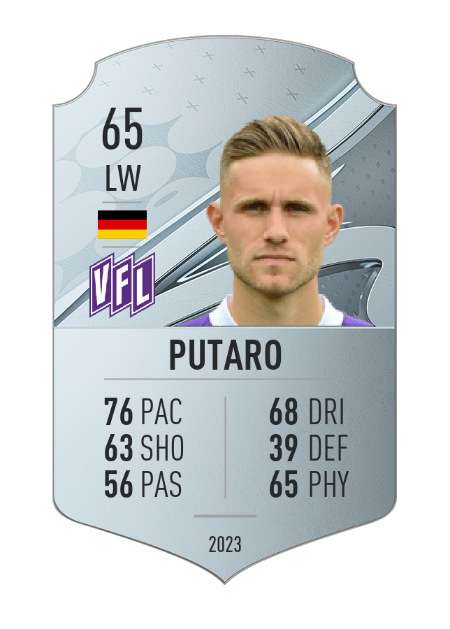 Player card image