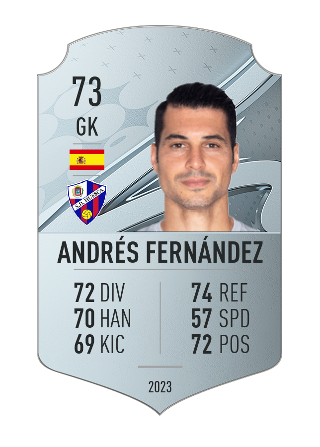 Player card image