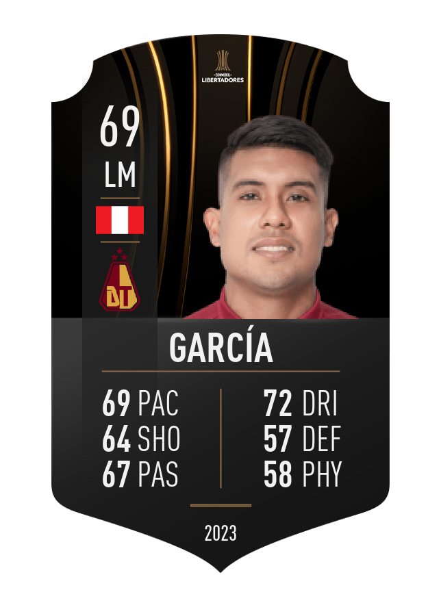 Player card image