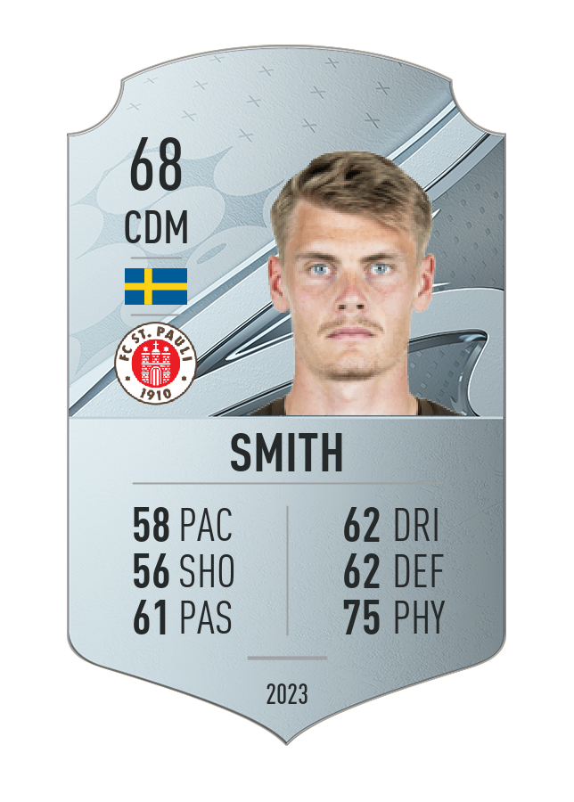 Player card image