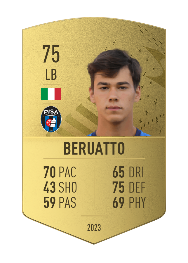 Player card image