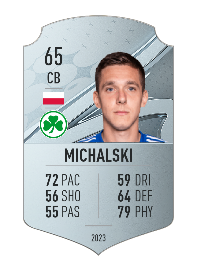 Player card image