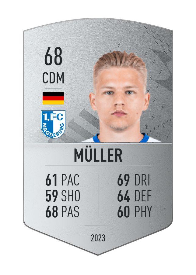 Player card image