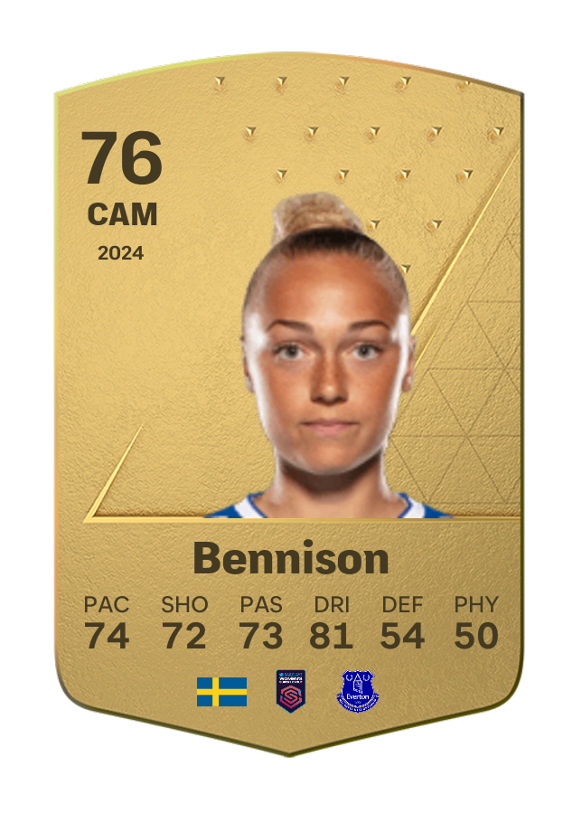 Player card image