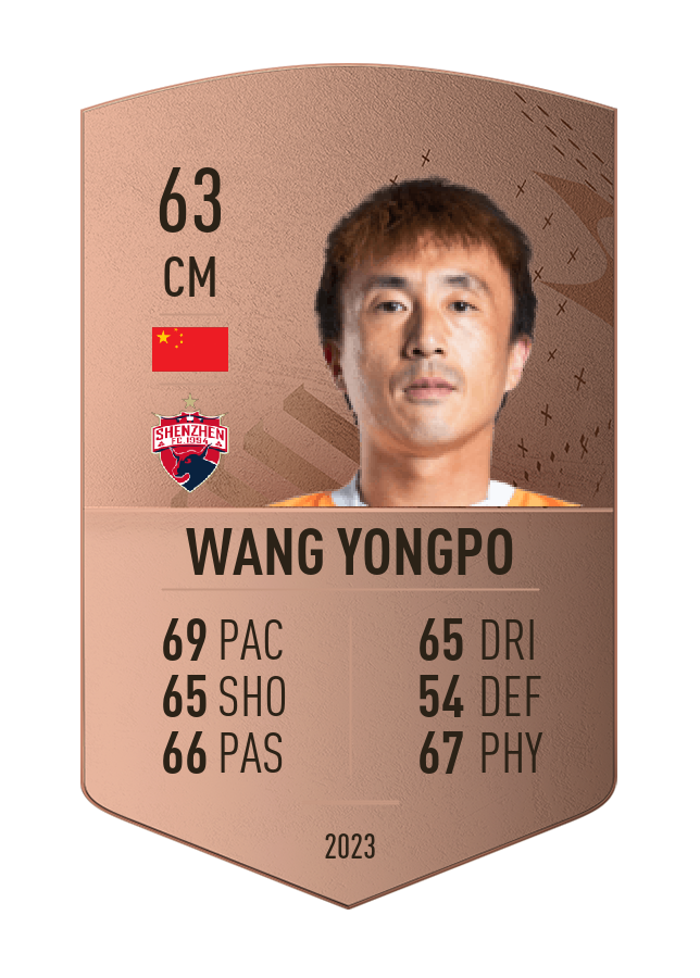 Player card image