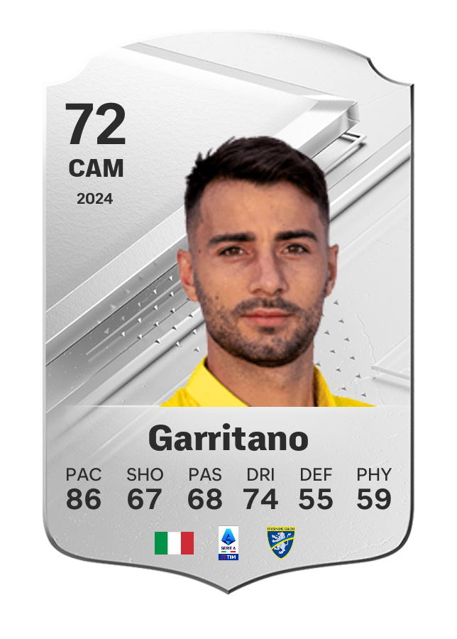 Player card image