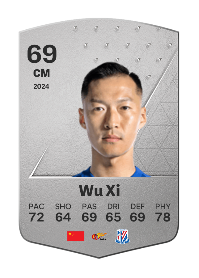 Player card image