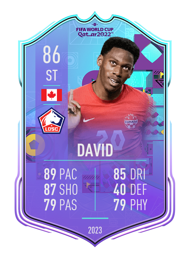 Player card image