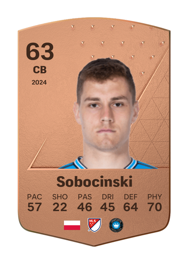 Player card image