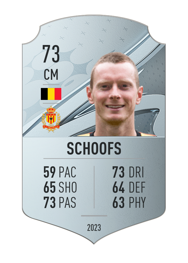Player card image