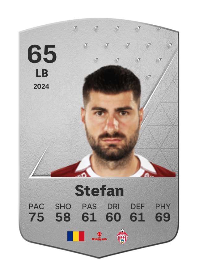 Player card image