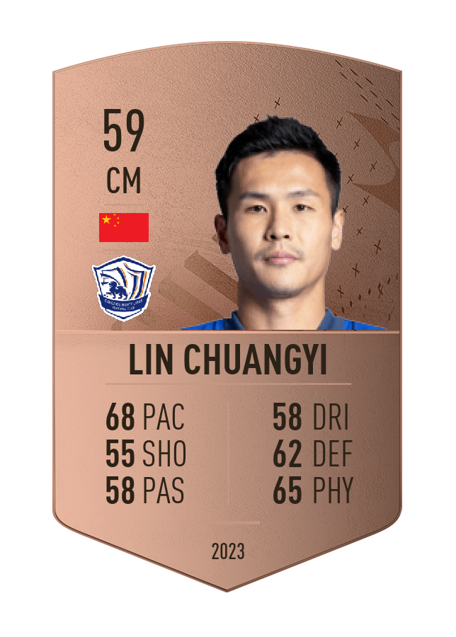 Player card image