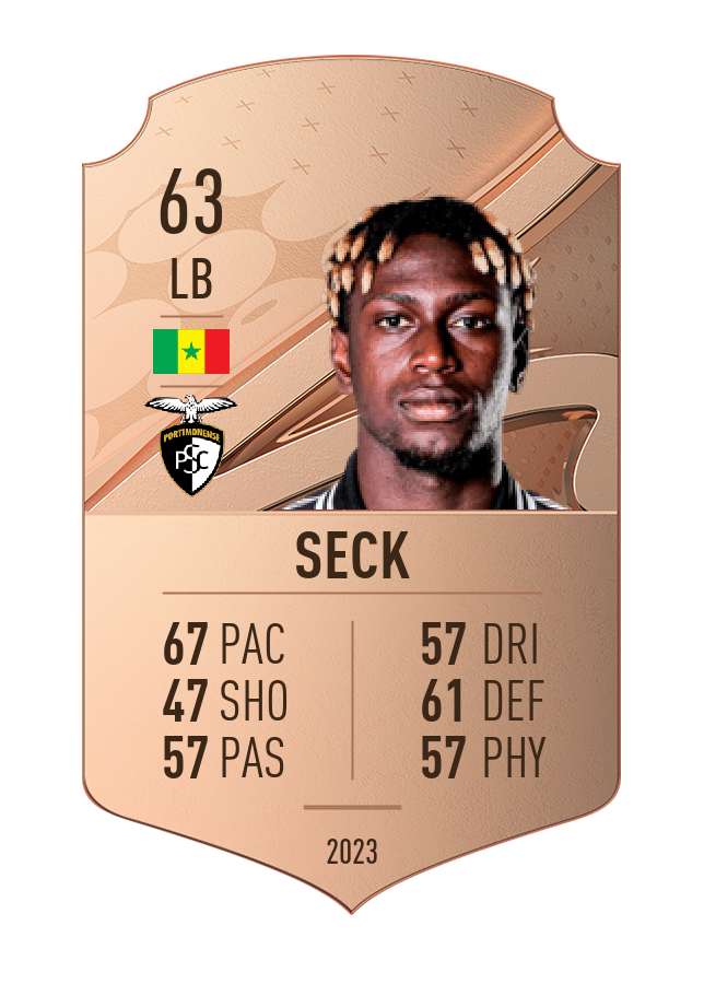 Player card image