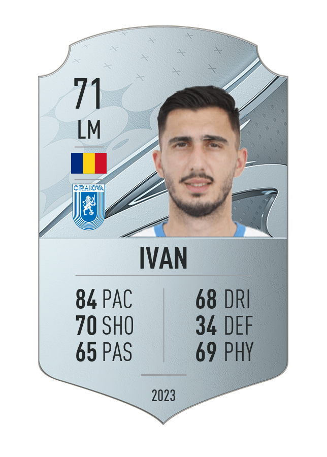 Player card image