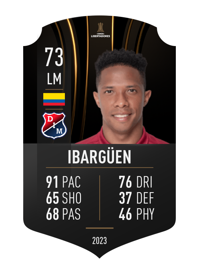 Player card image