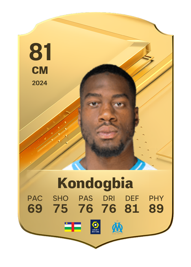 Player card image
