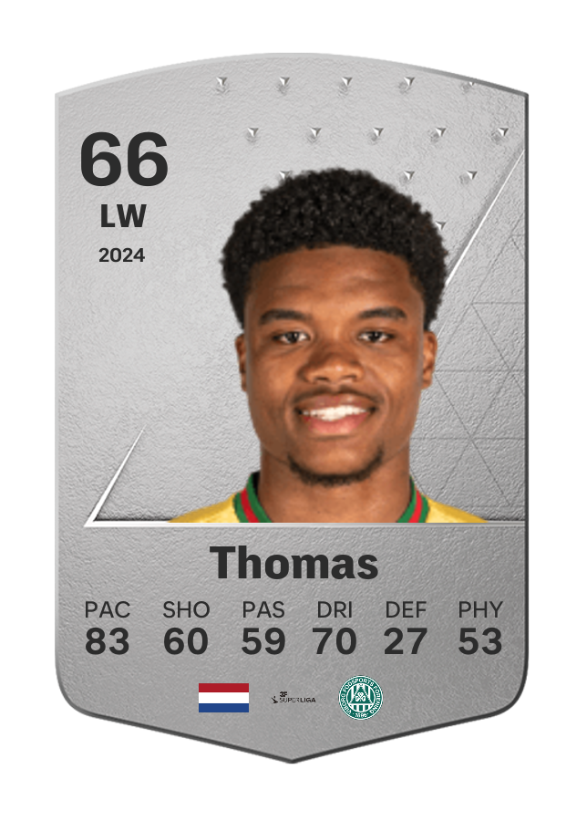 Player card image