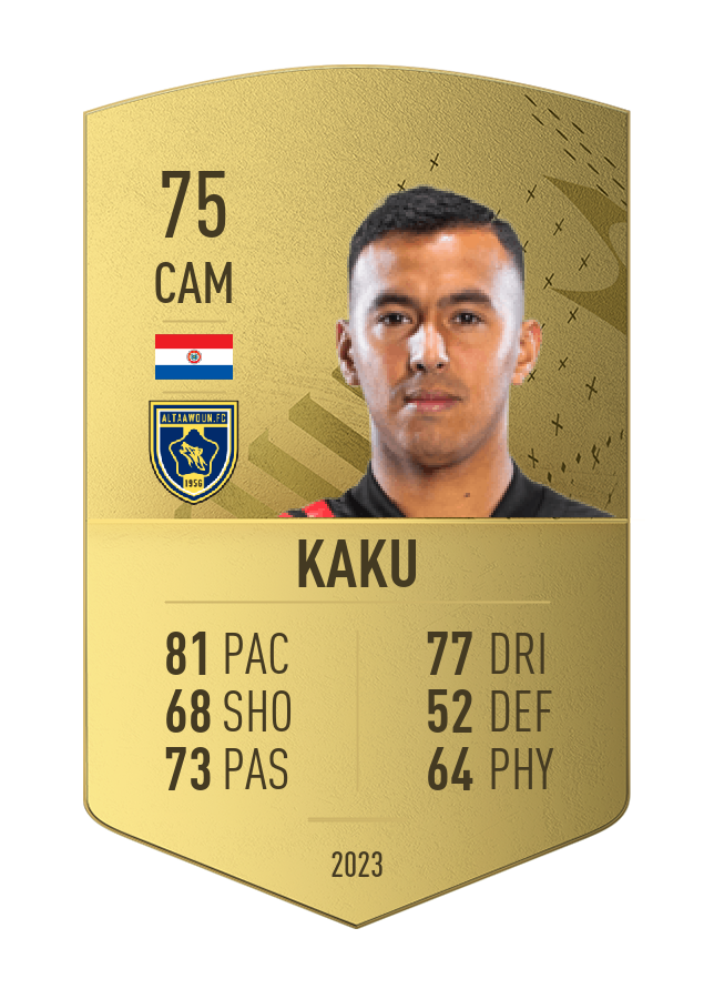 Player card image