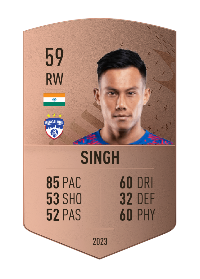 Player card image