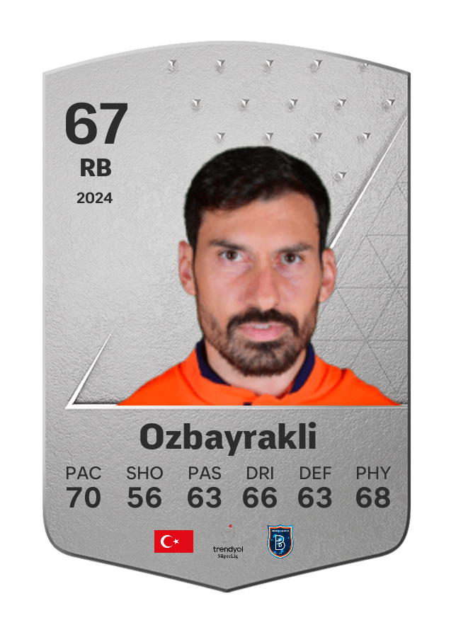 Player card image