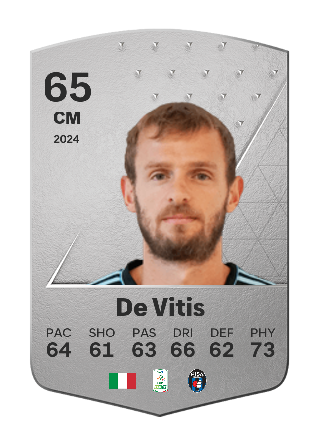 Player card image