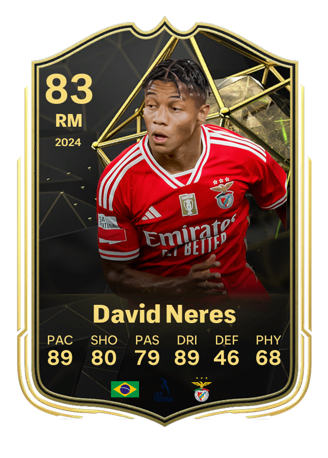 Player card image