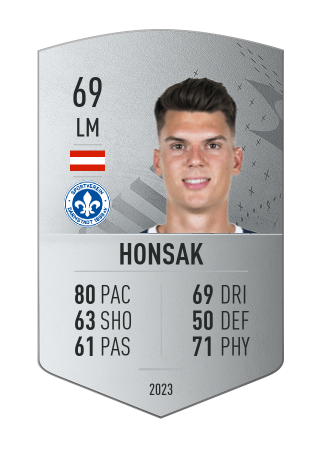 Player card image