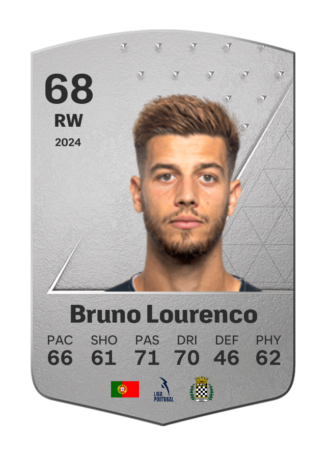 Player card image