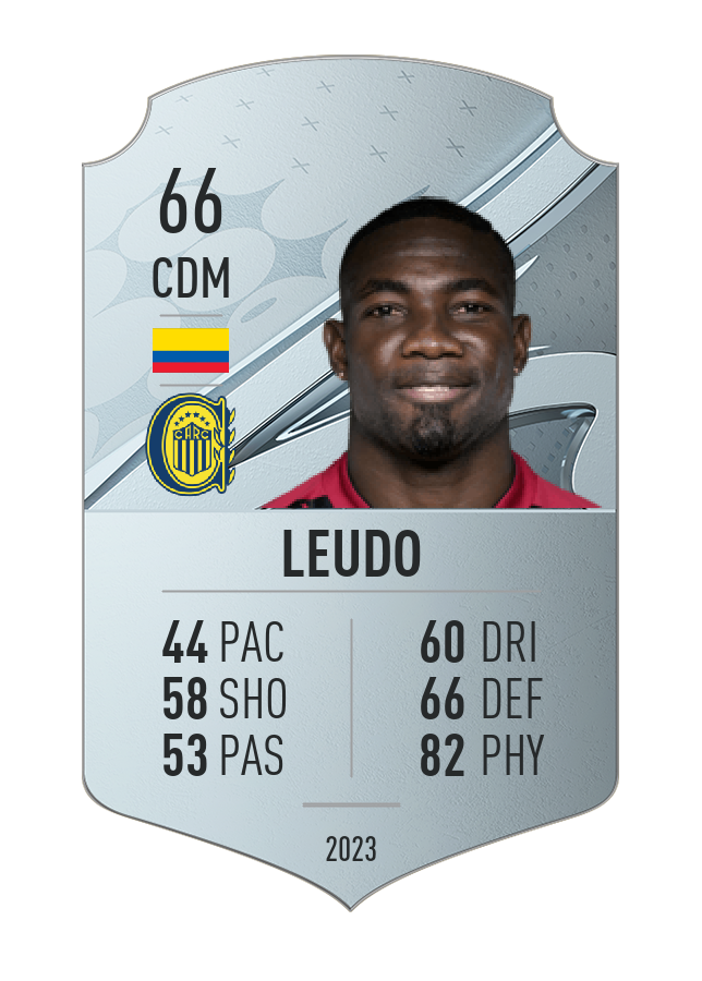Player card image