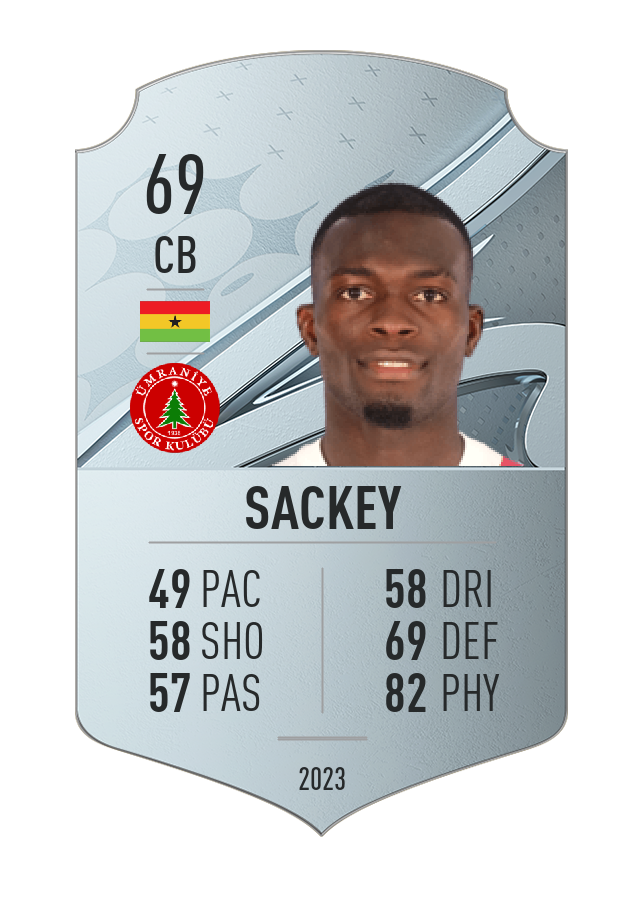 Player card image